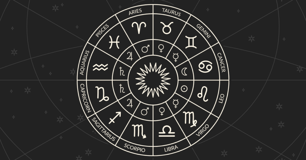 Zodiac sign chart