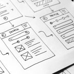 How to Make a UX Design Portfolio That Stands Out: A Complete Guide
